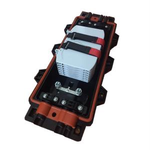 H144C03 fiber optic splice closure 
